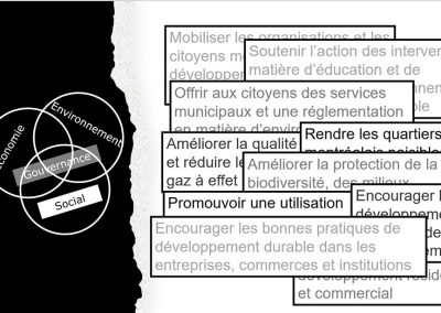 Direction de l’environnement, Service de l’infrastructure et de l’environnement, Ville de Montréal